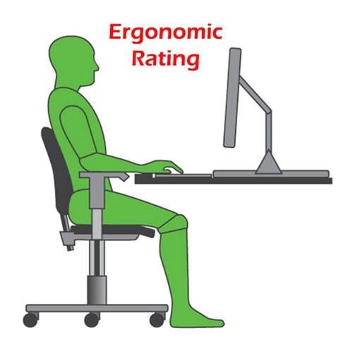 Ergonomic Rating for Office and Work Chairs - Karo