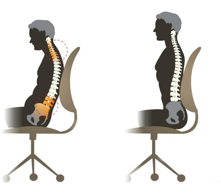 what-happens-when-you-sit-and-how-does-it-affect-your-body