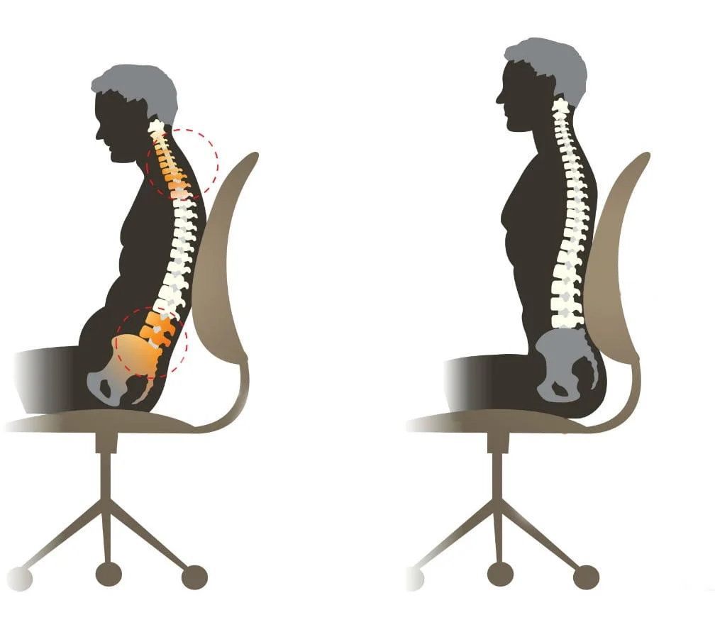 how slouching impacts your body