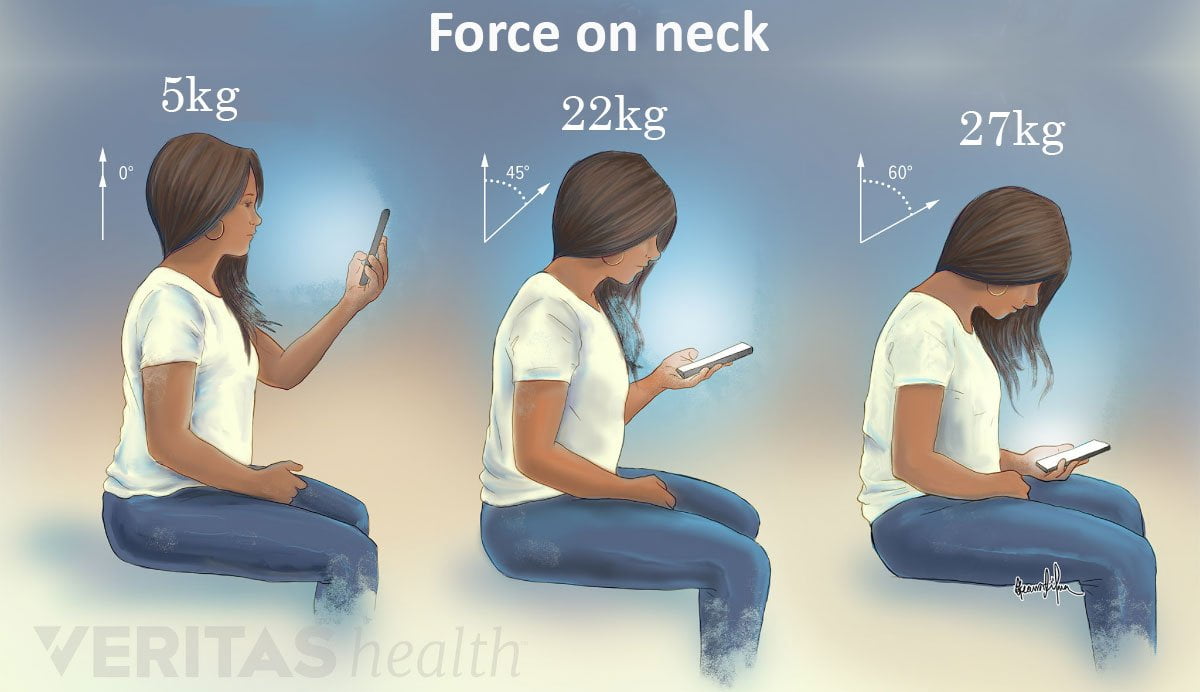 force on neck - choose the best office chair