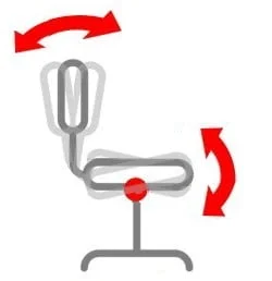 free-float mechanism