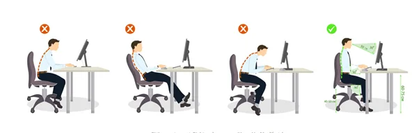 sitting at your desk