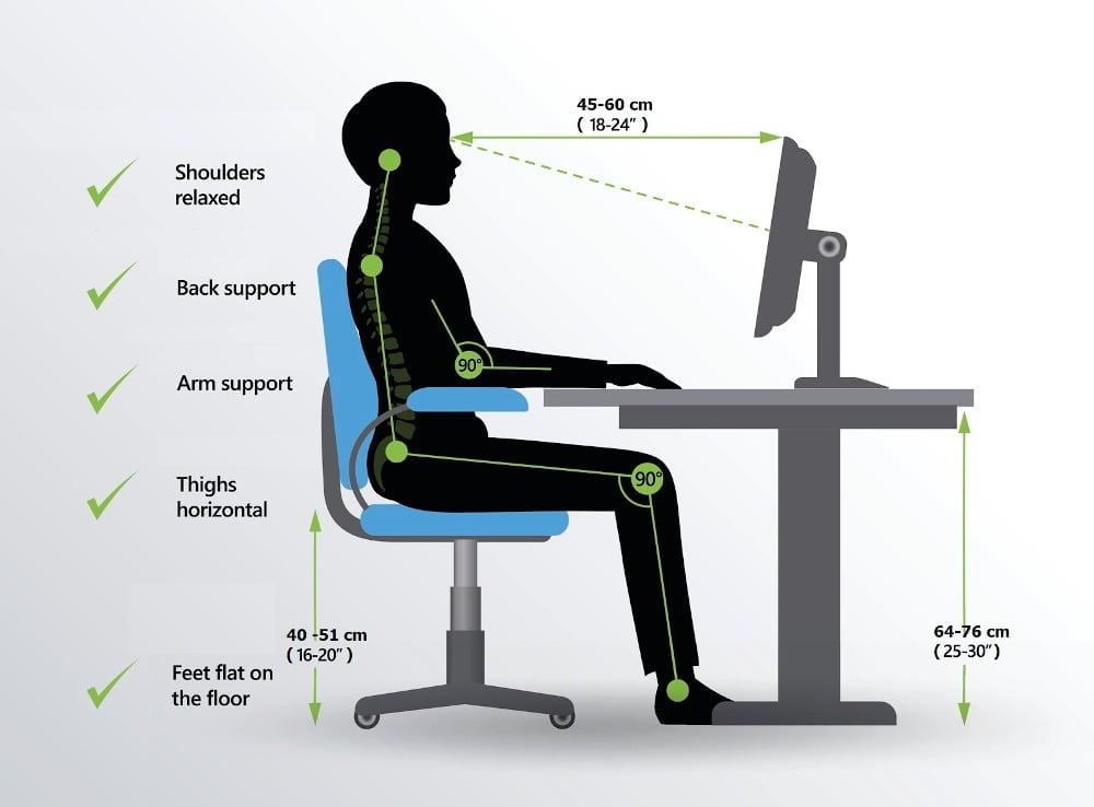static seating position in an office chair