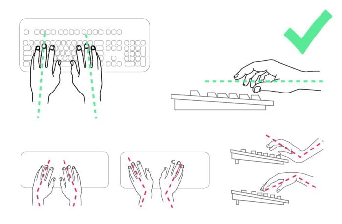 Best practices for ergonomics in the workplace - Karo