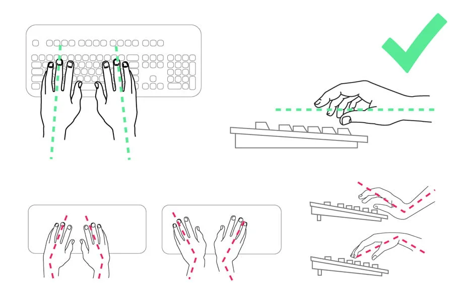 keyboard usage and hand position