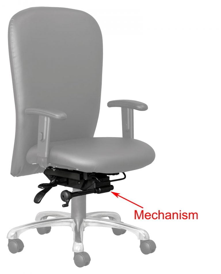 heavy duty mechanism