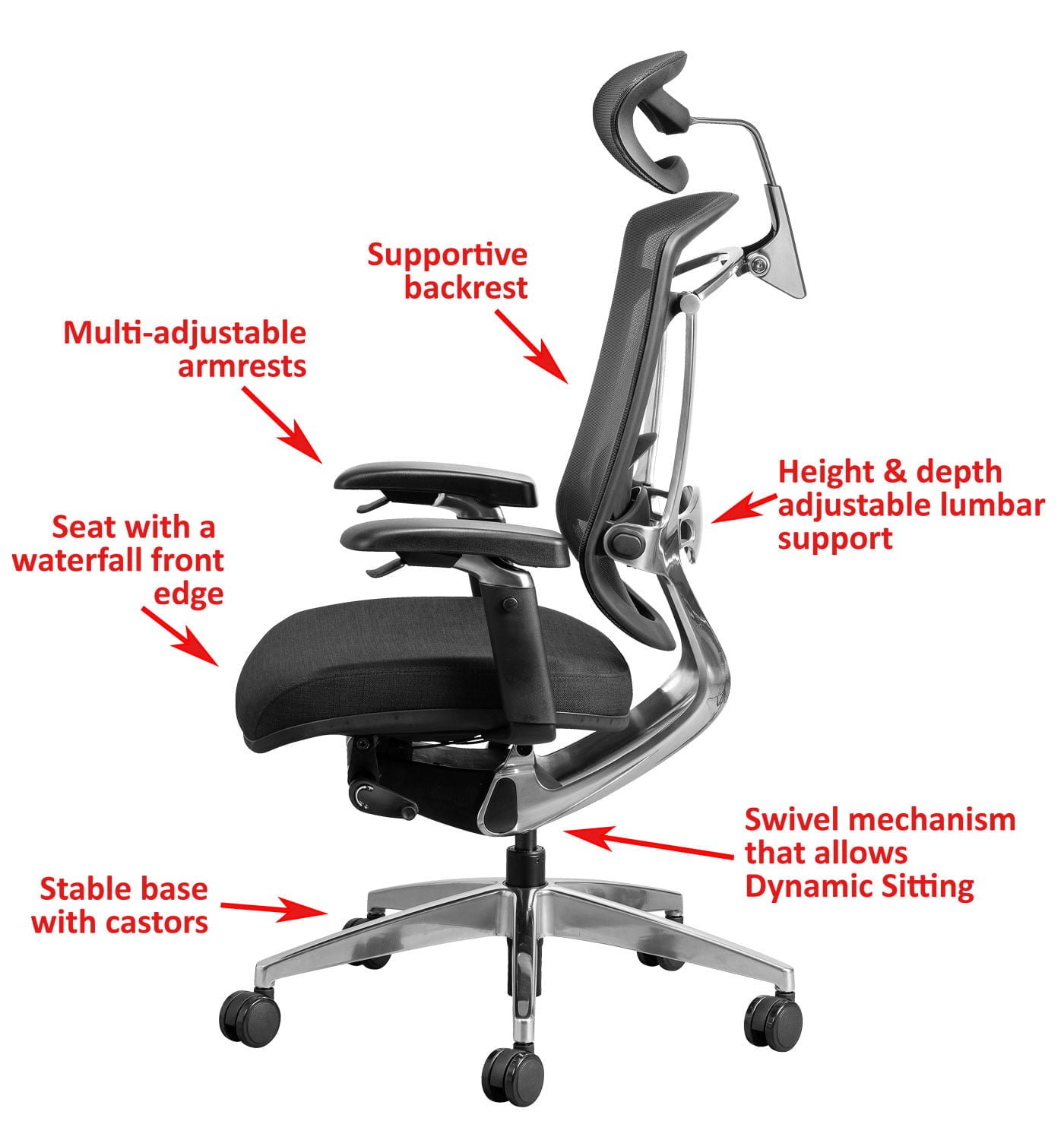 features of an ergonomic office desk chair for sale in south africa