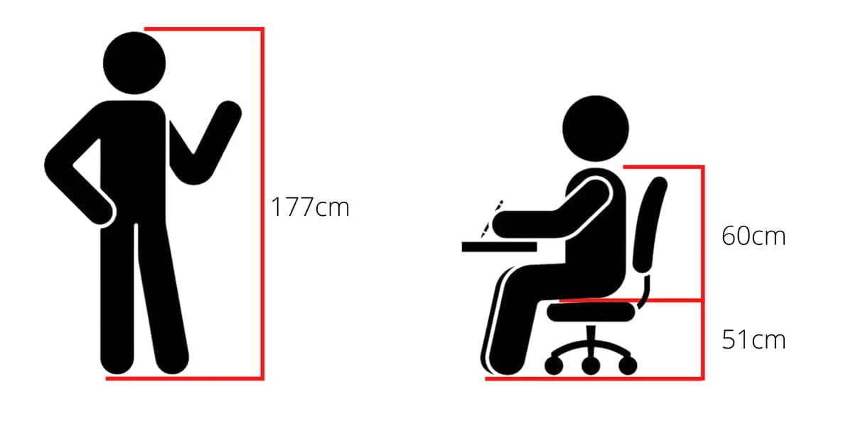 Choosing the Perfect Work Chair: What You Need to Know – Karo