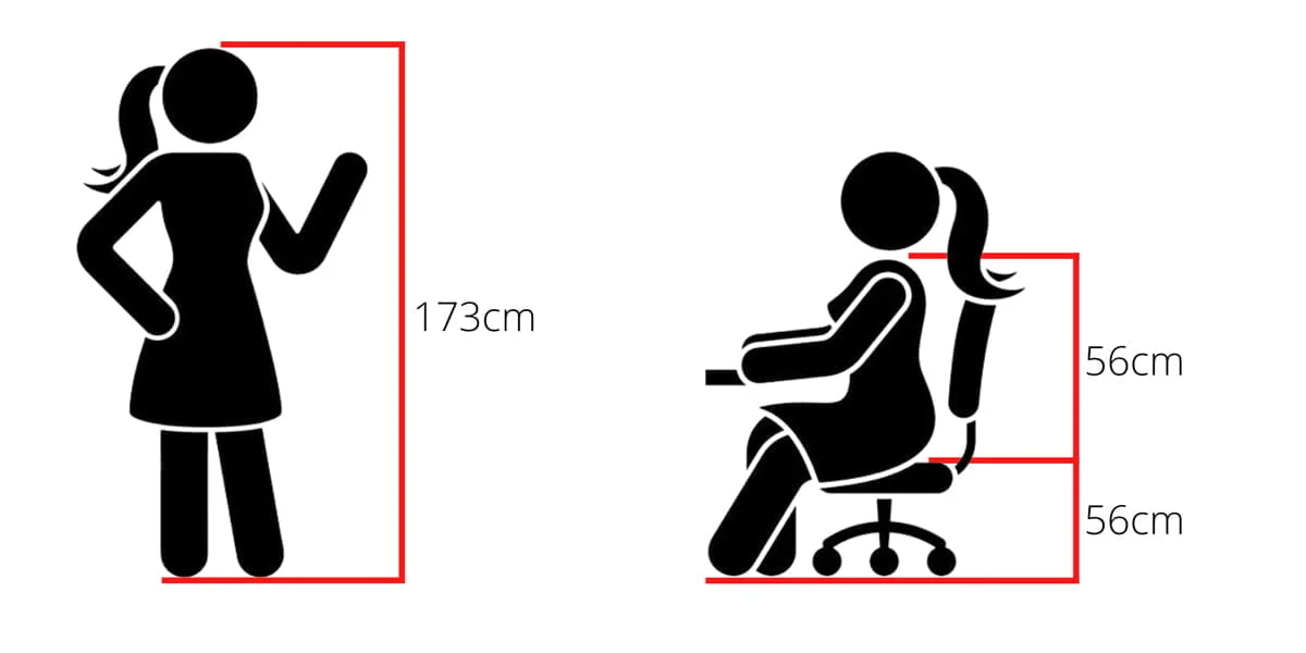 Choosing the Perfect Work Chair: What You Need to Know – Karo