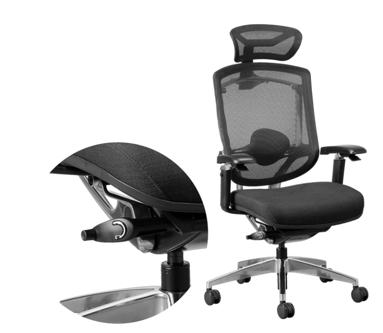 neo gtx swivel mechanism