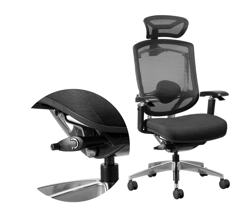 neo gtx swivel mechanism