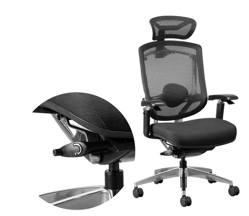 neo gtx swivel mechanism