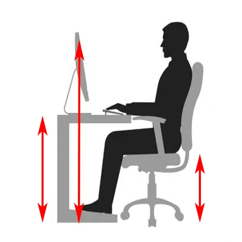 correct ergonomic office chair, desk and monitor height settings