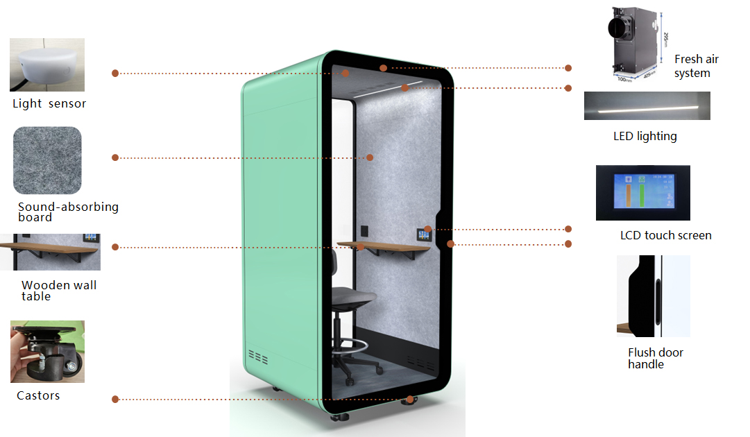 Telebooth TB-S office pod features