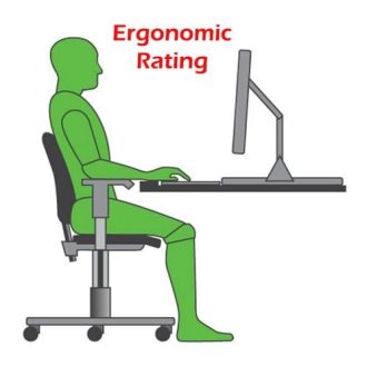 ergonomic rating | office chairs