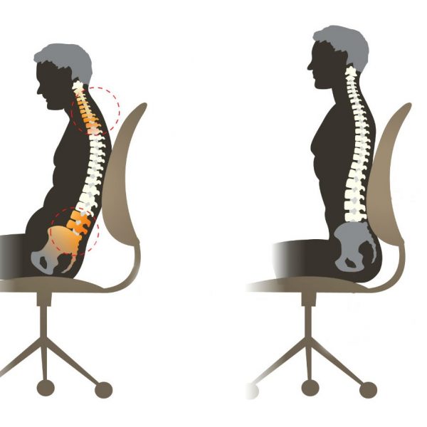 how slouching impacts your body